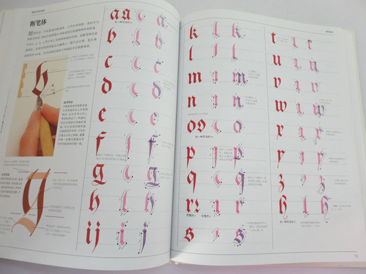 The Art Of Calligraphy David H - огляд і ціна Chinese Calligraphy Practice Book