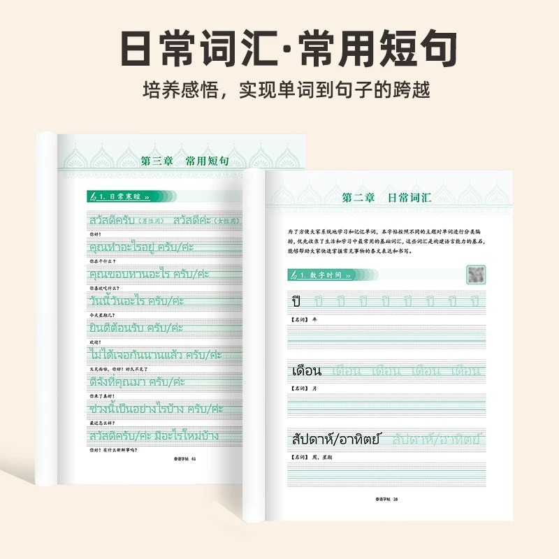 Thai Handwriting Copybook Stan - огляд і ціна Chinese Calligraphy Practice Book